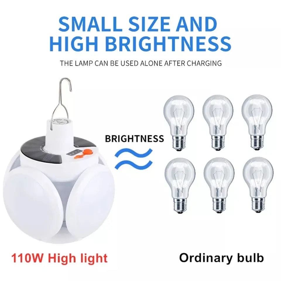 Football Foldable Solar Light, Emergency Home Camping Night Lights, Portable USB Rechargeable LED Search Light, 2 In 1 Camping Light, Portable Tent Lamp with Hanging Hook Football Foldable Solar Light, Emergency Home Camping Night Lights, Portable USB Rechargeable LED Search Light, 2 In 1 Camping Light, Portable Tent Lamp with Hanging Hook